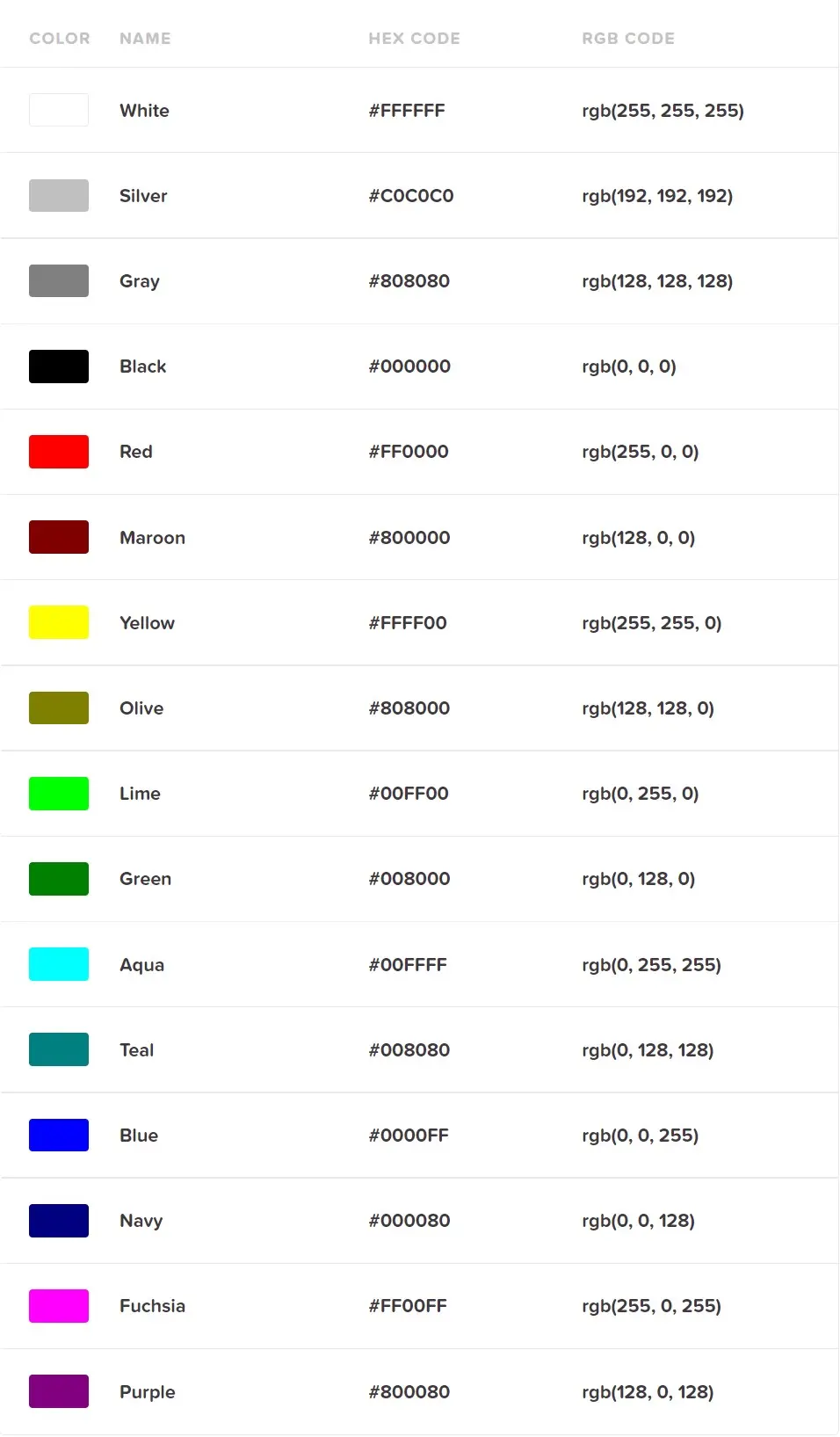 Färgpaletter hex rgb