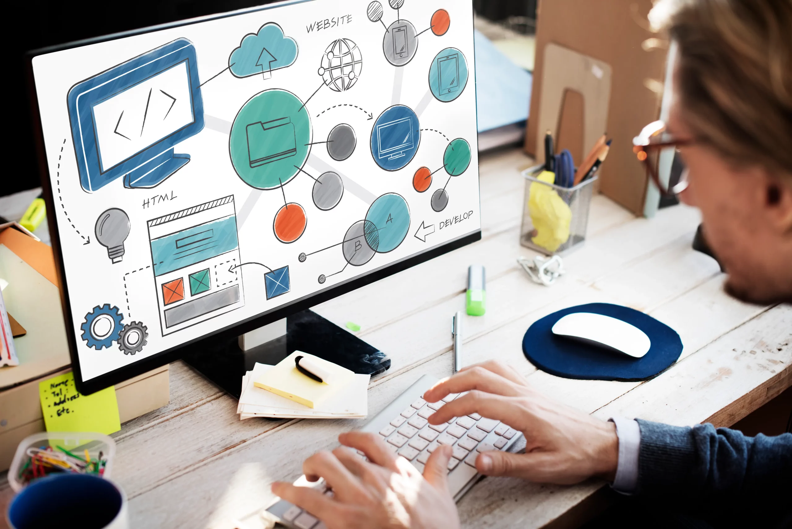 Webbdesign med Elementor i WordPress